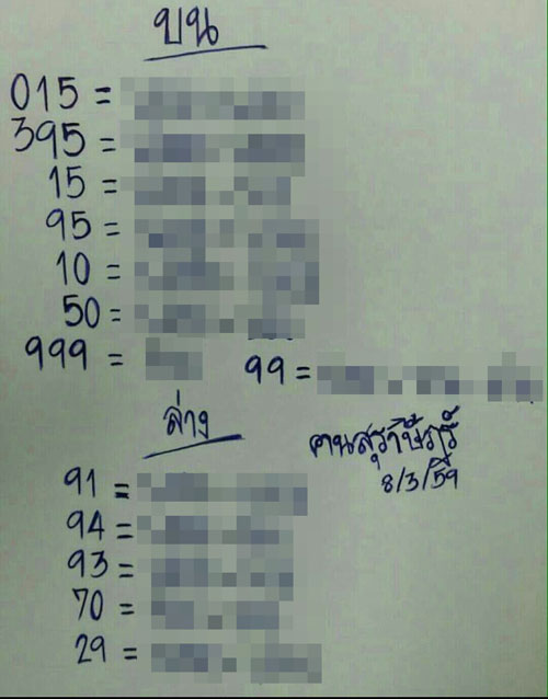 หวยฅนสุราษฎร์ 16/03/59