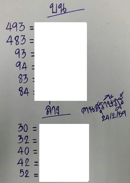 หวยฅนสุราษฎร์ 1/03/59