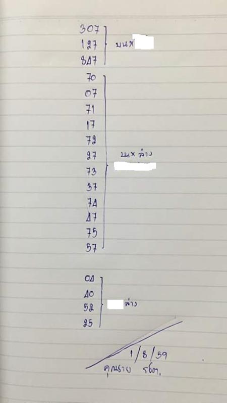 หวยคุณชาย รชต 1/08/59