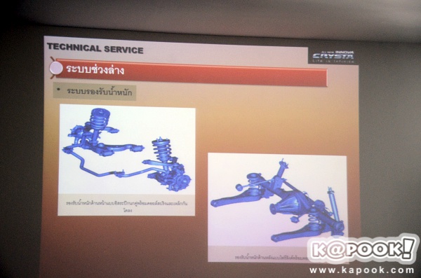 Toyota Innova Crysta 2017