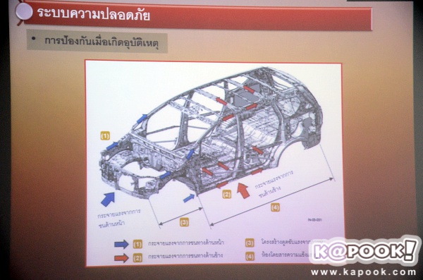 Toyota Innova Crysta 2017
