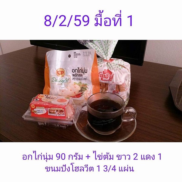 วิธีลดน้ําหนัก