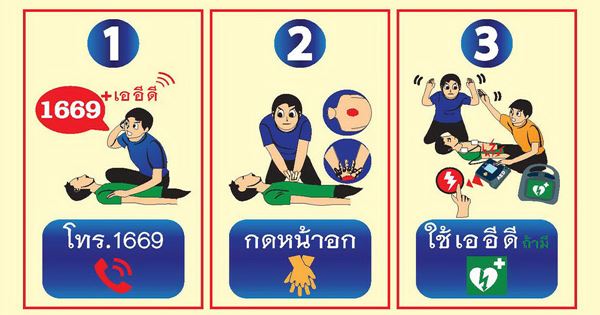 ช่วยชีวิตคนป่วยหัวใจหยุดเต้น
