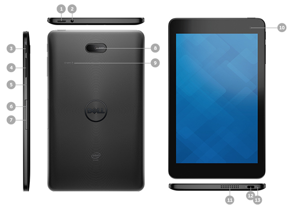 เปิดตัวแท็บเล็ต Dell Venue 8 Pro 5000