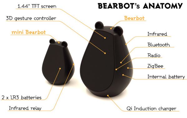 Bearbot