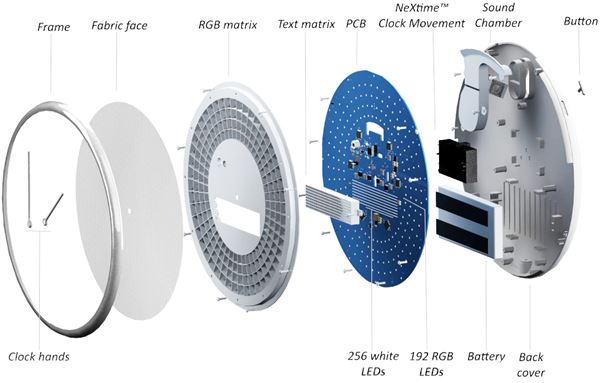 Glance นาฬิกาแขวนผนังไฮเทค