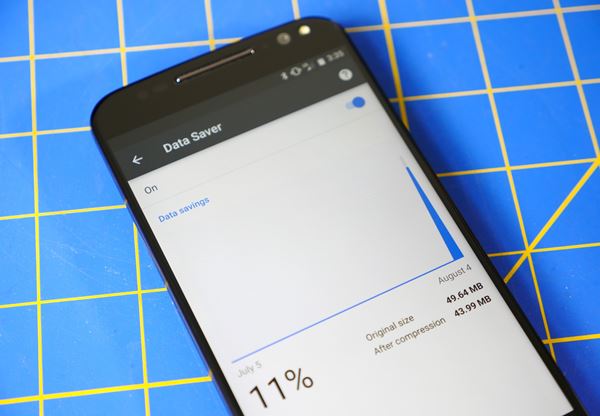 โหมด Data Saver ใน Chrome Android