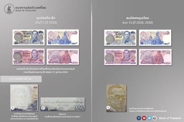 ธนบัตรที่ระลึก