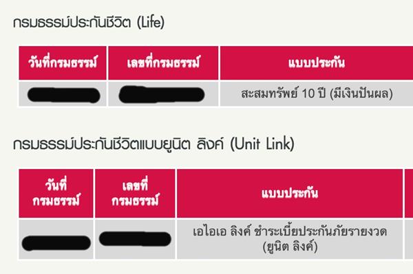 วิธีออมเงินมนุษย์เงินเดือน