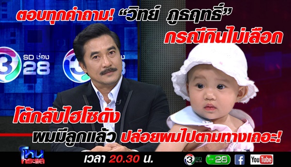 วิทย์ ภูธฤทธิ์