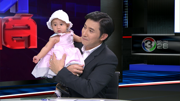 วิทย์ ภูธฤทธิ์