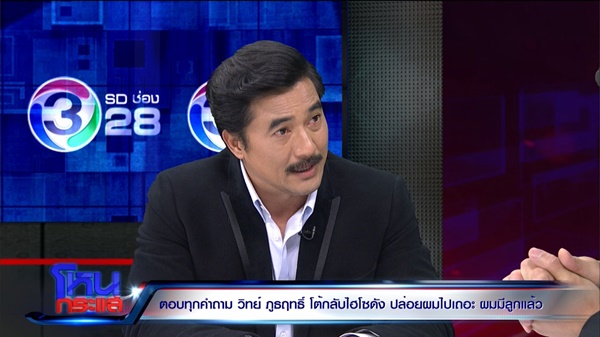 วิทย์ ภูธฤทธิ์