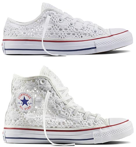 รองเท้าผ้าใบผู้หญิง 2017