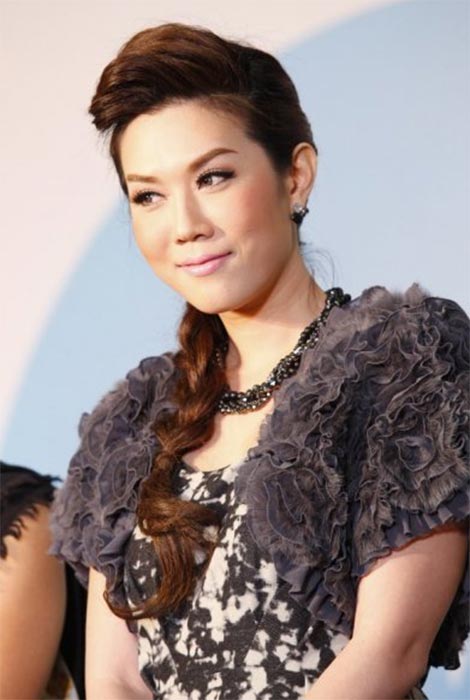 เมย์ เฟื่องอารมย์