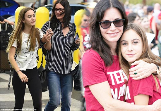 ลูกดาราสวยหล่อ