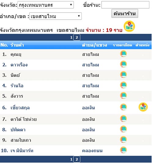 ร้านธงฟ้า กรุงเทพ