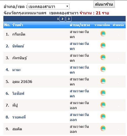 ร้านธงฟ้า กรุงเทพ
