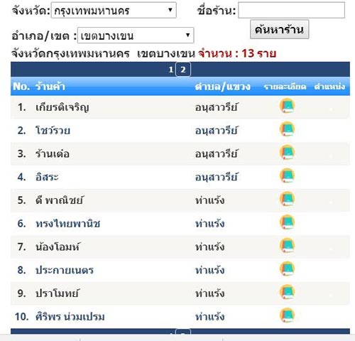 ร้านธงฟ้า กรุงเทพ