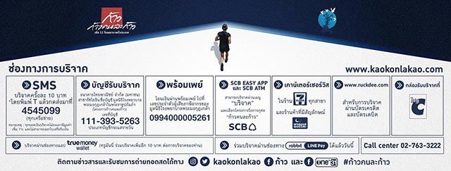 บริจาคเงิน ลดหย่อนภาษี