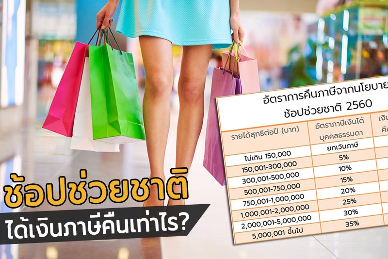 ช้อปช่วยชาติ