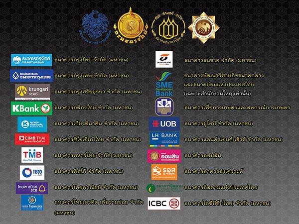 เหรียญที่ระลึก