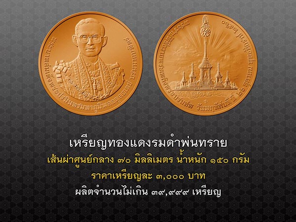 เหรียญที่ระลึก เหรียญที่ระลึก