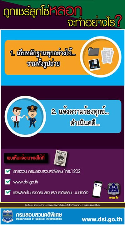 แชร์ลูกโซ่