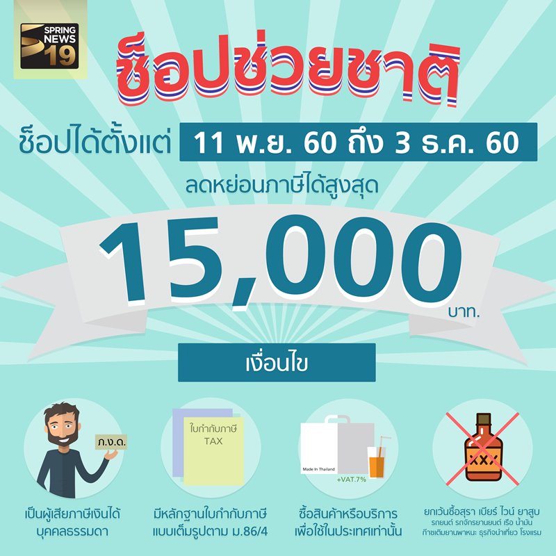 อาบอบนวด-คาราโอเกะ ใช้สิทธิลดหย่อนภาษีได้