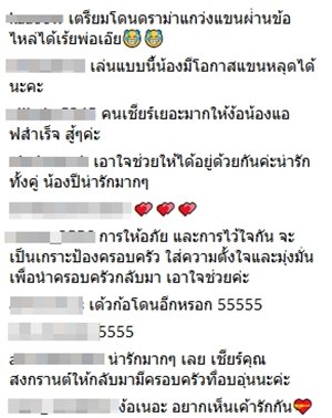 สงกรานต์ เตชะณรงค์