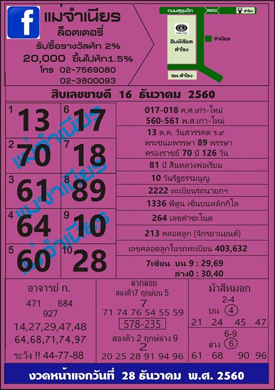 เลขเด็ดงวดนี้ 16 ธันวาคม 2560