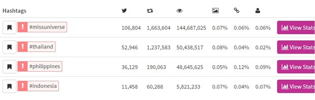 น้ำตาล ชลิตา