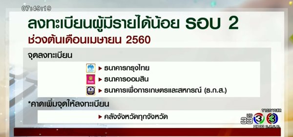 ลงทะเบียนผู้มีรายได้น้อยรอบ 2