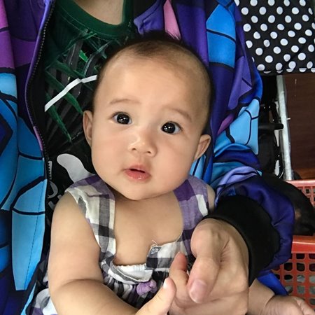 วิทย์ ภูธฤทธิ์ แฟนใหม่