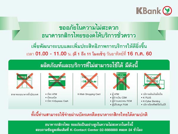 กสิกรไทย