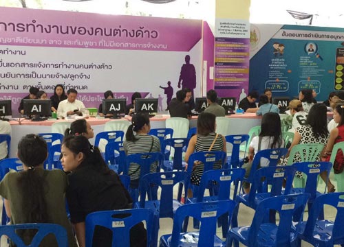 แรงงานต่างด้าว