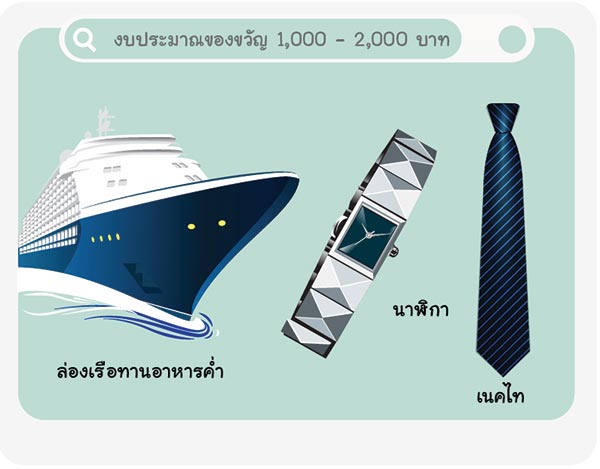 ของขวัญวาเลนไทน์