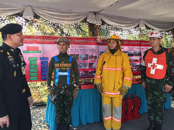 ชิน ชินวุฒ ชาโน แพมเบอร์เกอร์ กวิน 3.2.1