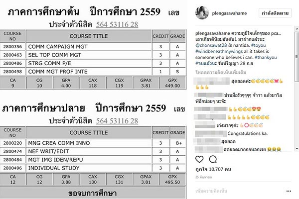 ลูกดาราไทย