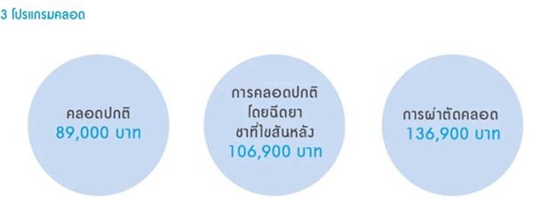 ชมพู่ น็อต