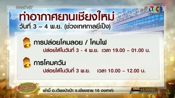 เทศกาลยี่เป็ง