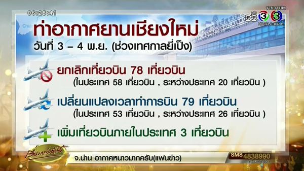 เทศกาลยี่เป็ง