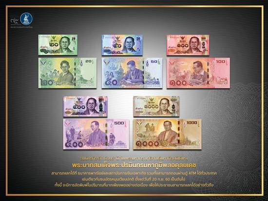 ธนบัตรที่ระลึก ในหลวง รัชกาลที่ 9