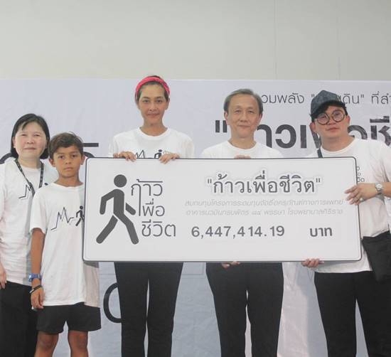 ลูกเกด สุดปลื้ม