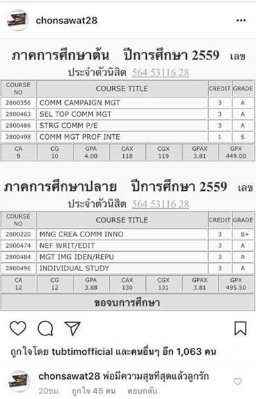 เพลง ชนม์ทิดา อ้อนคุณพ่อเอ๋ 