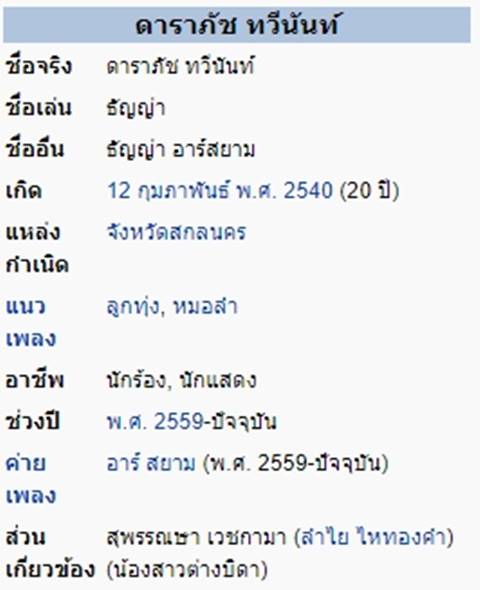 ธัญญ่า อาร์สยาม เคลียร์ชัด ๆ