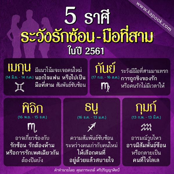 ดวงความรัก 2561