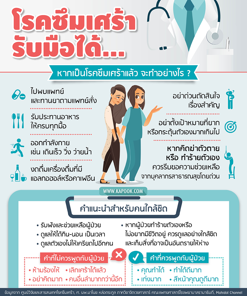 โรคซึมเศร้า