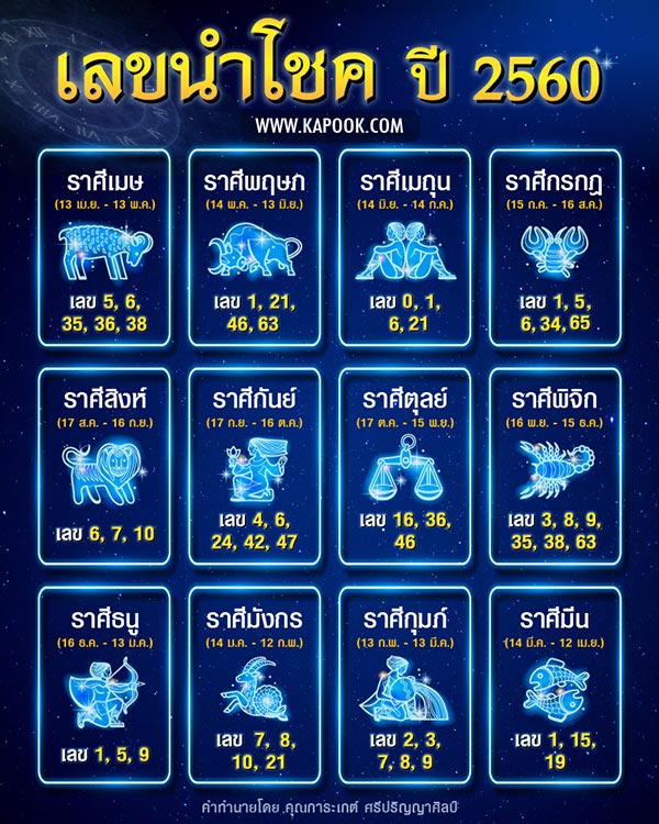 เลขนำโชค ปี 2560