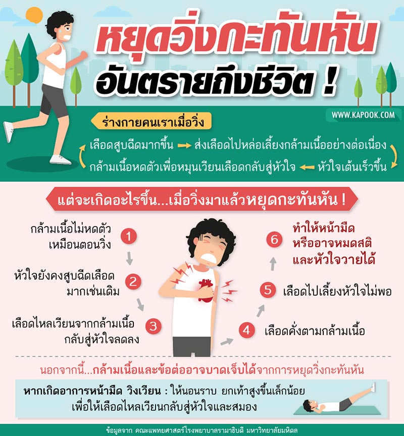 วิ่งแล้วหยุดกะทันหัน