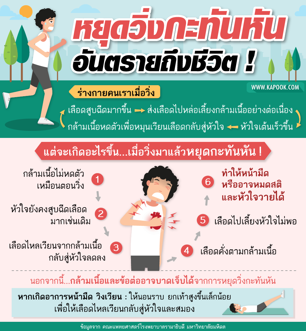 วิ่งแล้วหยุดกะทันหัน
